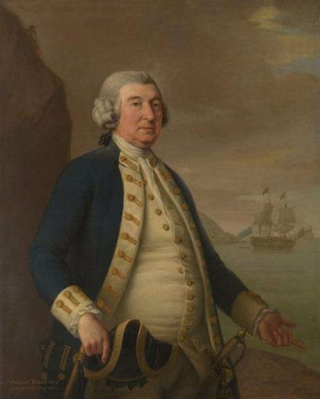 Admiral William Parry